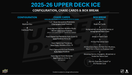 2025-26 Upper Deck Ice Hockey Hobby Box
