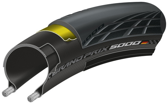 CONTINENTAL GRAND PRIX 5000 700X28C 28-622 BLACK/CREAM FOLDABLE