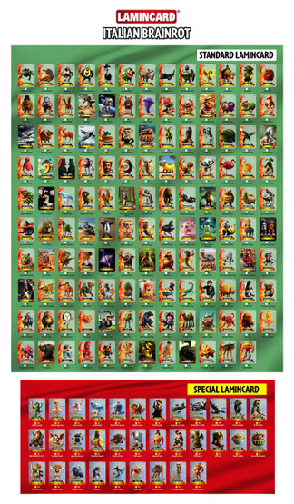 Italian Brainrot Lamincard Keräilykortit, 5kpl