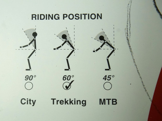 Wittkop Medicus Twin 1.0 Gel