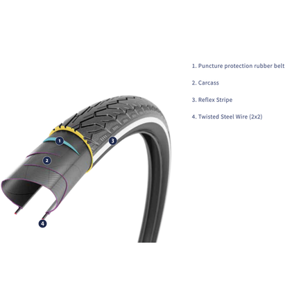Rubena Hook Stop Thorn Smart e-bike pistosuojattu, 42-622