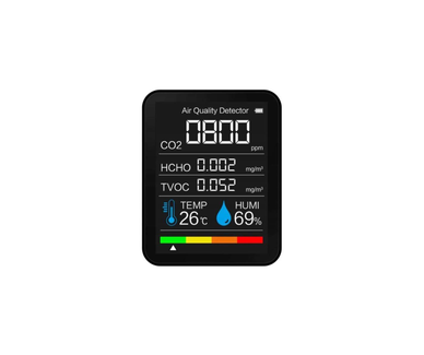 CO₂-mittari lämpötila-, kosteus- ja ilmanlaatumittauksella