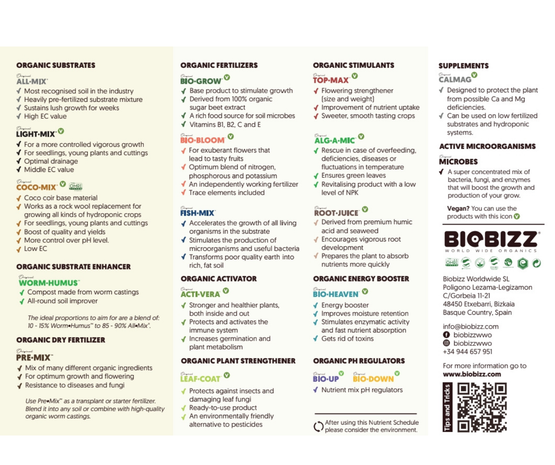 Biobizz Bio Bloom 250ml