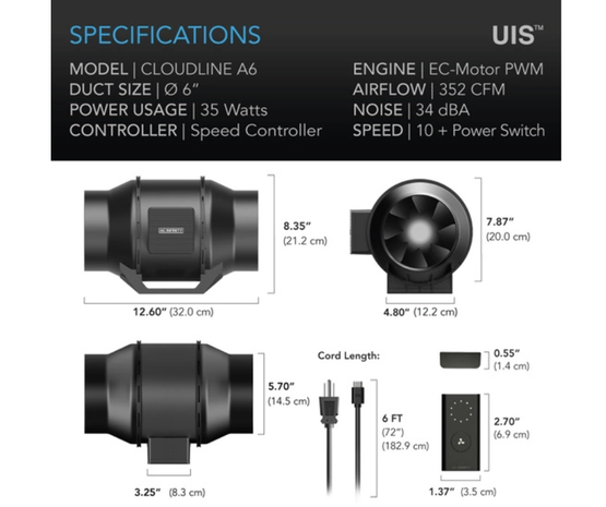 AC Infinity CLOUDLINE A6 150mm 600m3/h  10-speed controller