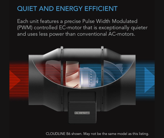 AC Infinity CLOUDLINE A6 150mm 600m3/h  10-speed controller