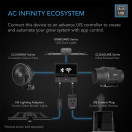 AC Infinity CLOUDLINE PRO T6 150 mm 680 m³/h + Controller 69 Pro