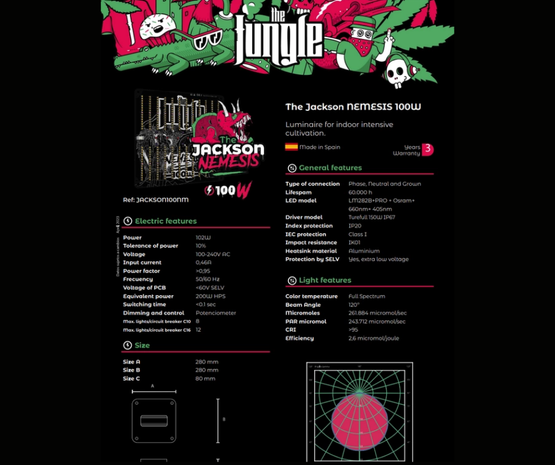 Grow The Jungle – The Jackson Nemesis 100W LED