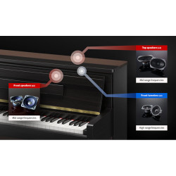 Kawai CA901 – Concert Artist -sarjan lippulaiva