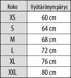 Hipstersit, Kalat, mustanharmaa