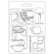 Muotti 15x21 cm - Stamperia Soft Mould Bauhaus Chairs 