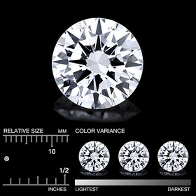 Timantti 1,4 mm / 0,01 ct pyöreä briljantti  