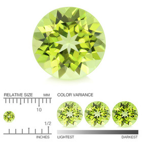 Peridot 3,5 mm / 0,1 ct round