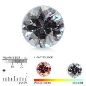 Garnet 3,1mm ct color changing round