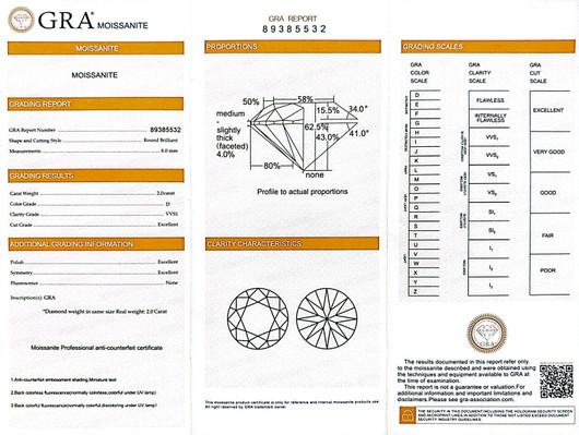 Moissaniitti pyöreä 2.00ct