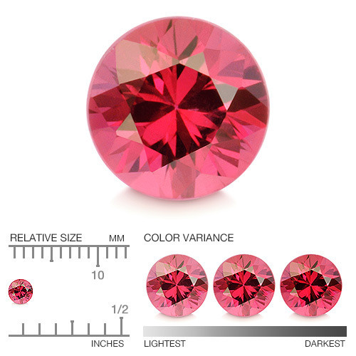 Ruby