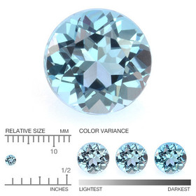 Topaz 2,5 mm / 0,08 ct round