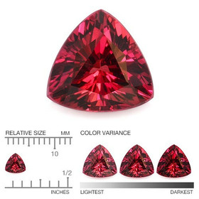 Ruby 4,5 mm / 0,4 ct triangle