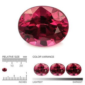 Rubiini 5 x 4 mm / 0,4 ct ovaali