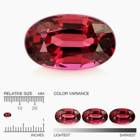 Rubiini 5 x 3 mm / 0,3 ct ovaali