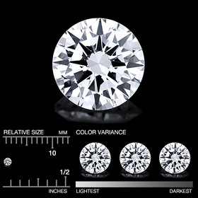 Timantti 2 mm / 0,03 ct pyöreä