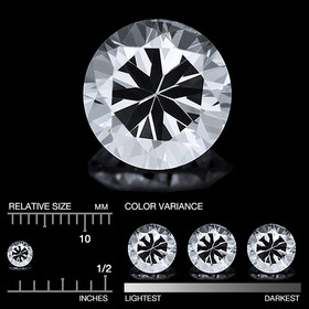 Safiiri timanttimainen , kirkas  3,5 mm / 0,1 ct pyöreä