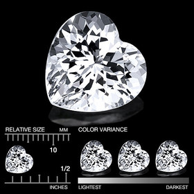 Danburiitti 6 mm / 0,75 ct sydän 