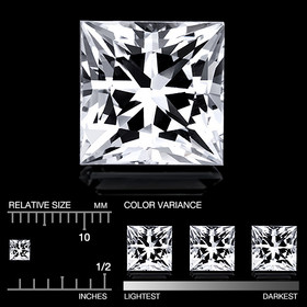 Danburite 4 mm / 0,3 ct princess cut
