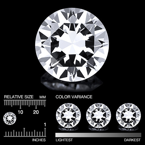 Danburiitti clear briljant 7,5mm
