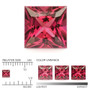 Ruby 3,8 mm / 0,3 ct princess cut