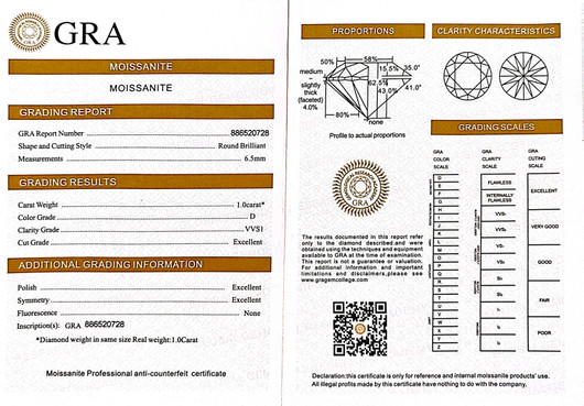 Hopeinen sormus 1 ct moissaniitilla