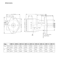 Hydraulimoottori OMR 400cm3 akseli 25mm