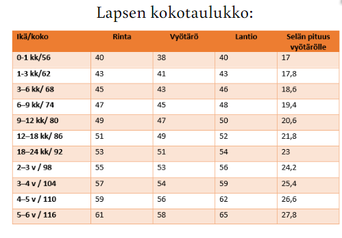 Paperikaavan: PETTERI paitabody ja paita, koot 56-116cm 