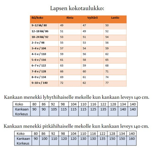 Paperikaava: INKERI lasten mekko, koot 80-140cm 