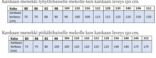 Paperikaava: SARA lasten mekko, koot 80-140cm 