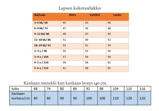 Paperikaava: ILONA haalari (Koot 68-116cm)