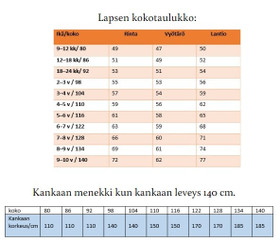 Paperikaava: EMILIA lasten mekko, koot 80-140cm 