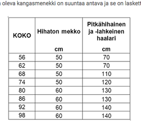Mimmila Made: Minttu & Miska paperikaava koot 56-98