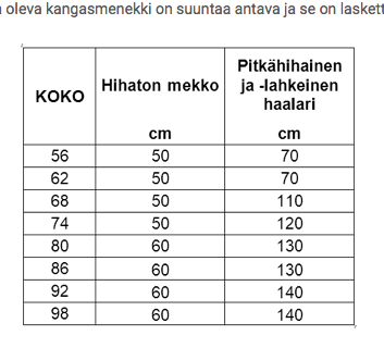 Mimmila Made: Minttu & Miska paperikaava koot 56-98