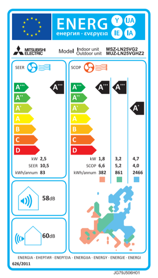Ilmalämpöpumppu Mitsubishi Electric LN25VGHZ2 lämmitys/jäähdytys