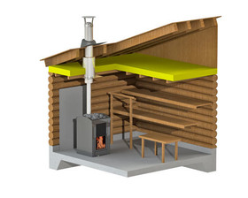 Saunapiippupaketti 115 mm RST Savupiipputarvike Jeremias