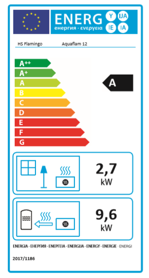 Vesitakkasydän Aquaflam 12 kW, prismalasi