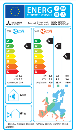 Ilmalämpöpumppu Mitsubishi Electric LN50VGHZ lämmitys/viilennys