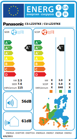 Ilmalämpöpumppu Panasonic LZ25TKE lämmitys/jäähdytys