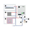 Multiheater ECO 30 V2 -poistoilmalämpöpumppu