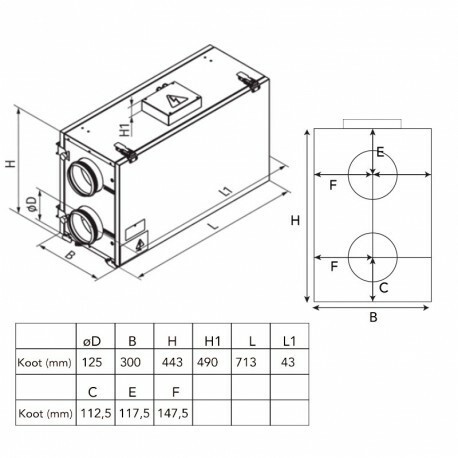 Ilmanvaihtokone Airsec 70H