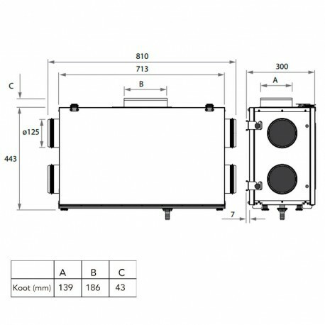 Ilmanvaihtokone Airsec 70H