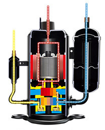 Ilmalämpöpumppu GREE Amber 50 lämmitys/jäähdytys