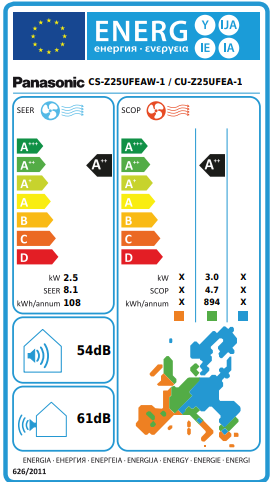 Ilmalämpöpumppu Panasonic Z25UFEA lattiamalli lämmitys/jäähdytys, poistotuote