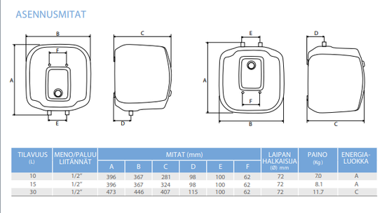 Lämminvesivaraaja Ondeo 30 litraa yläkaappiin