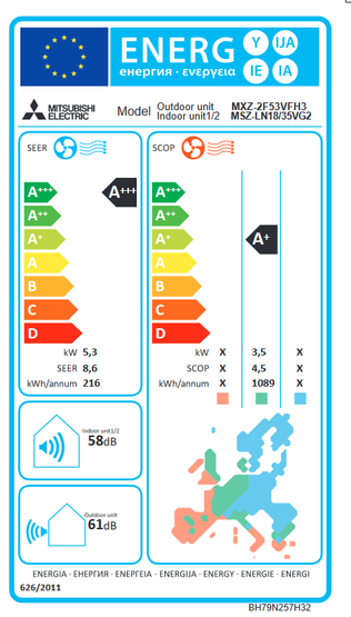 Mitsubishi Electric MXZ-2F53VFH3 ulkoyksikkö - kasaa oma pakettisi 2 sisäyksiköllä